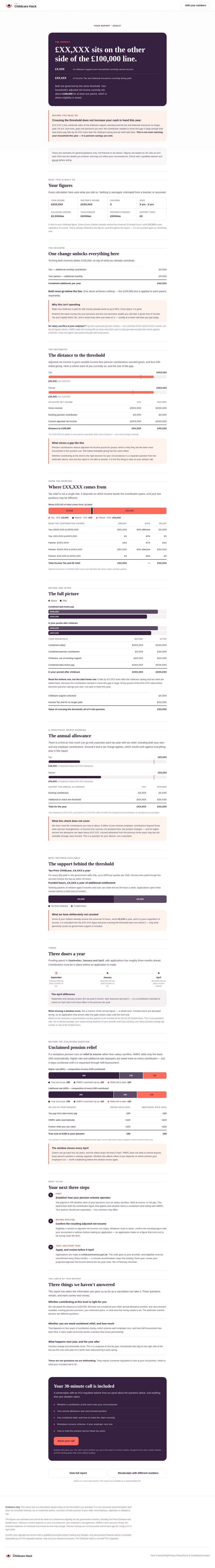 A sample of the personalised Childcare Hack report